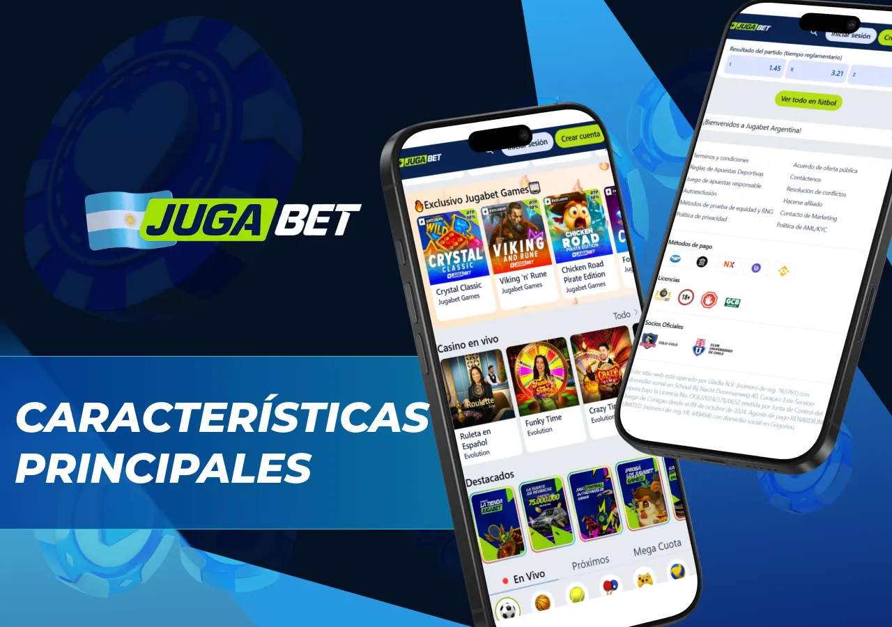 Características del casino en línea Jugabet, como la disponibilidad de juegos y la facilidad de uso.
